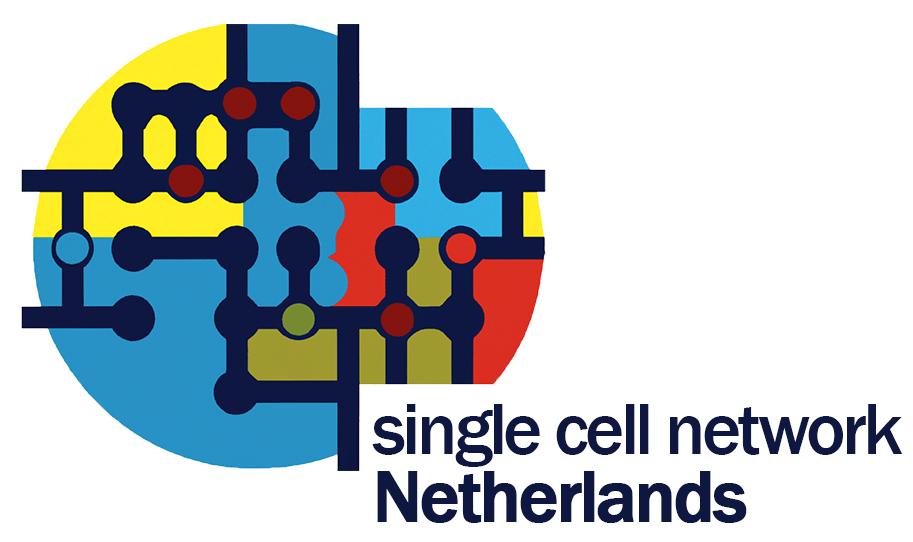 Single Cell Network Netherlands