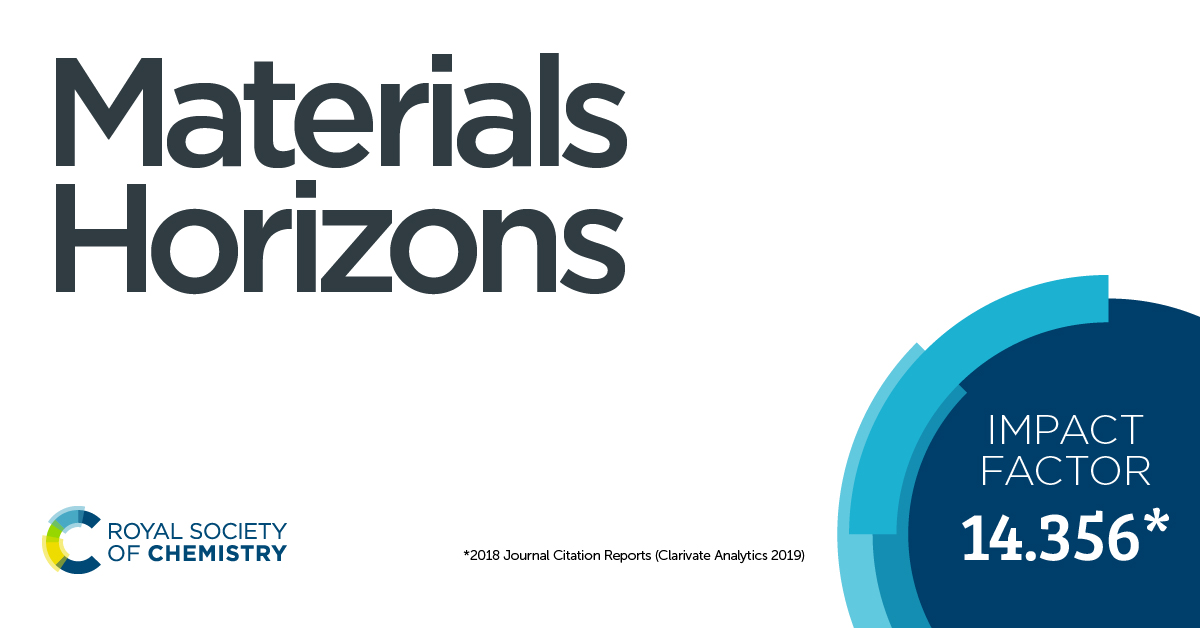 Materials Horizons